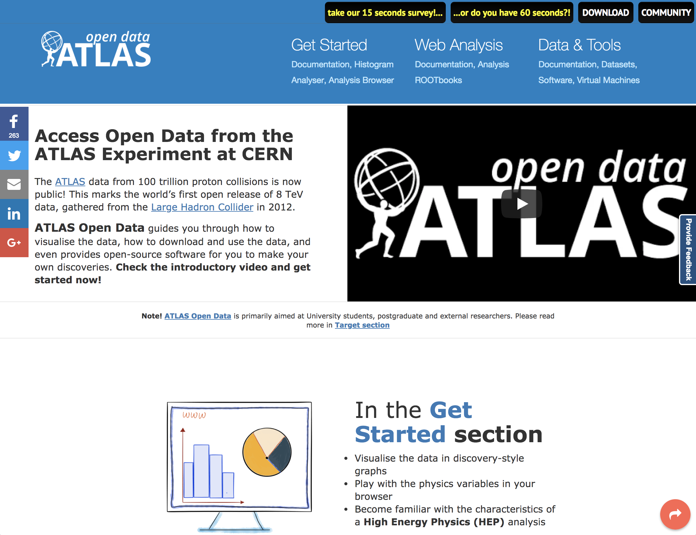 ATLAS Open Data home